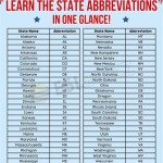 State Farm Abbreviations