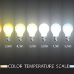 Warm White Vs Yellow Light Bulbs